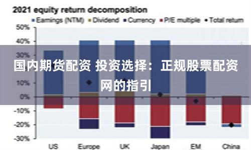 国内期货配资 投资选择：正规股票配资网的指引