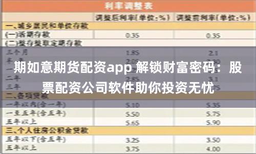期如意期货配资app 解锁财富密码：股票配资公司软件助你投资无忧